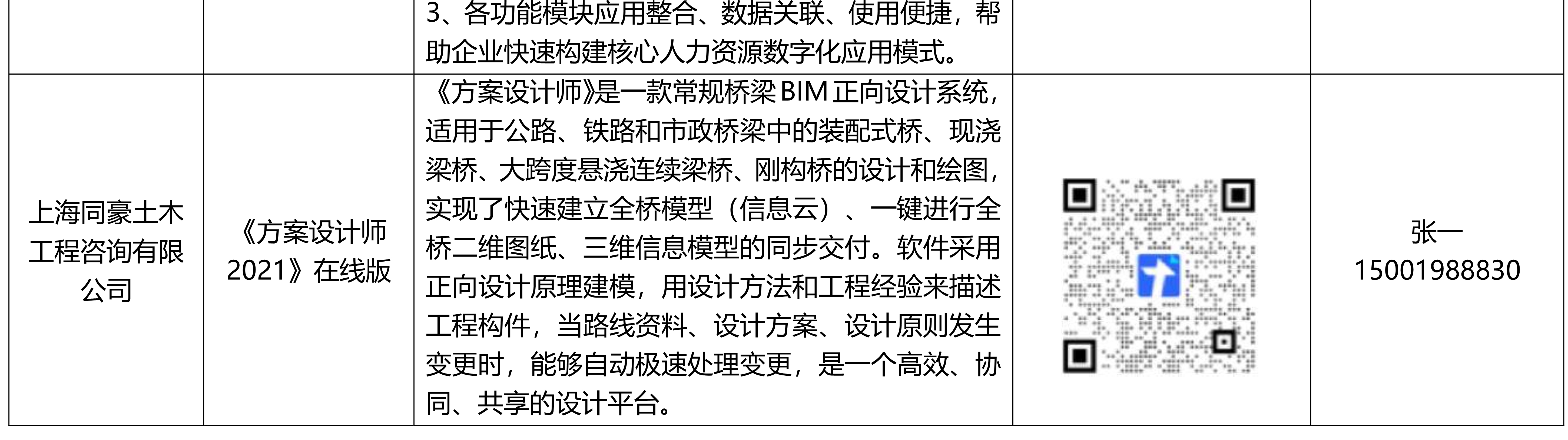 疫情期间公益免费软件产品和数字化解决方案第二批清单发布_14.jpg