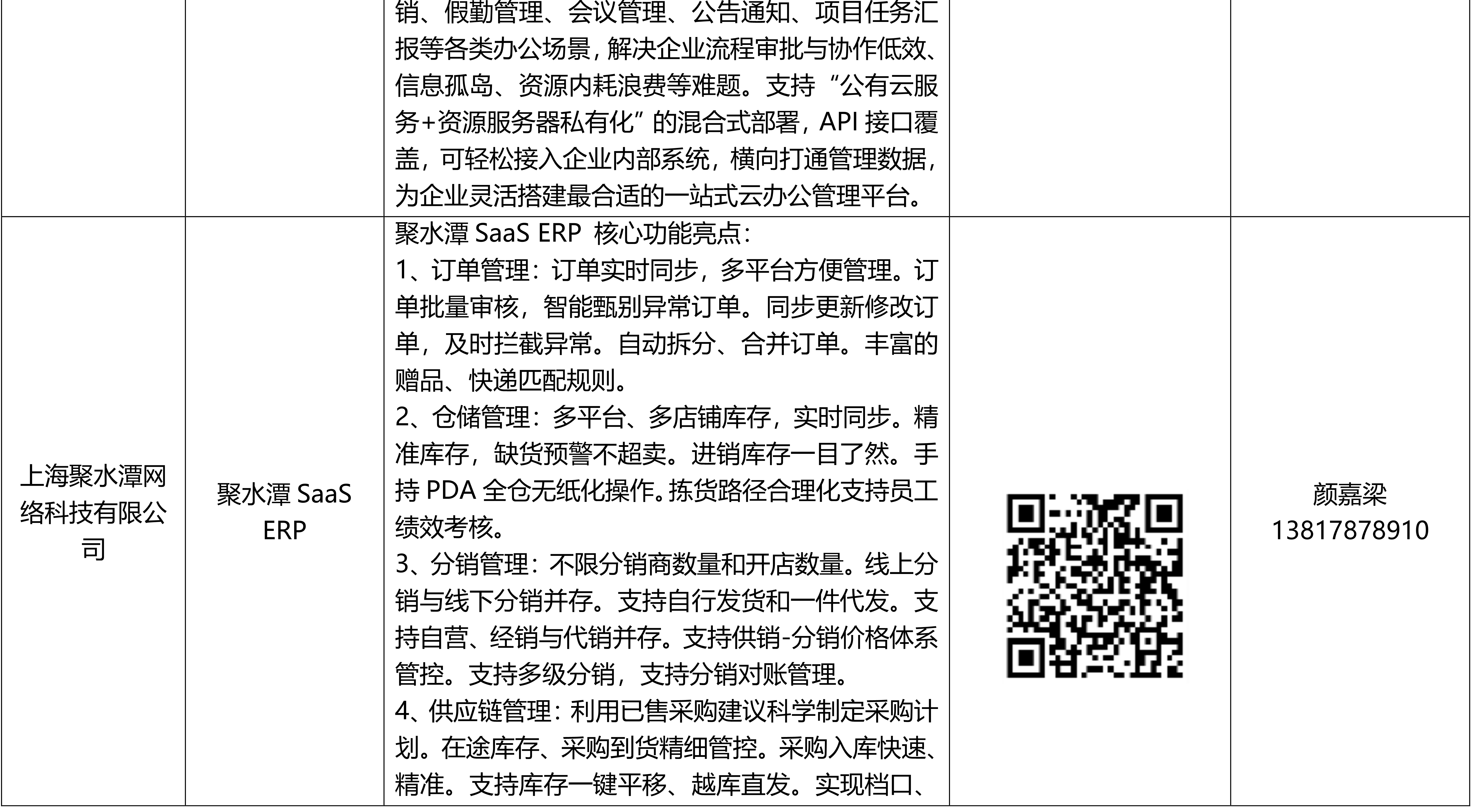 疫情期间公益免费软件产品和数字化解决方案第二批清单发布_10.jpg