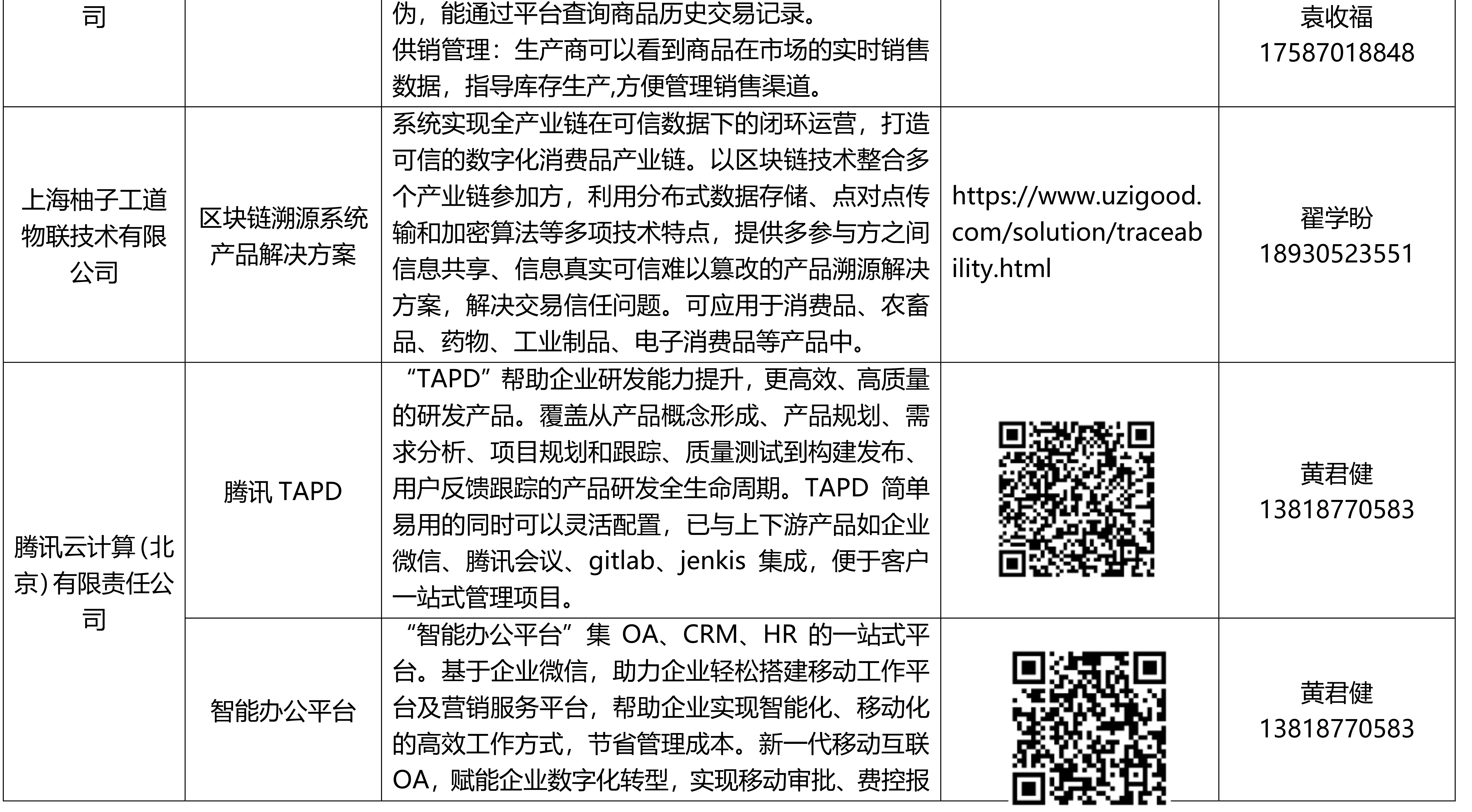 疫情期间公益免费软件产品和数字化解决方案第二批清单发布_9.jpg