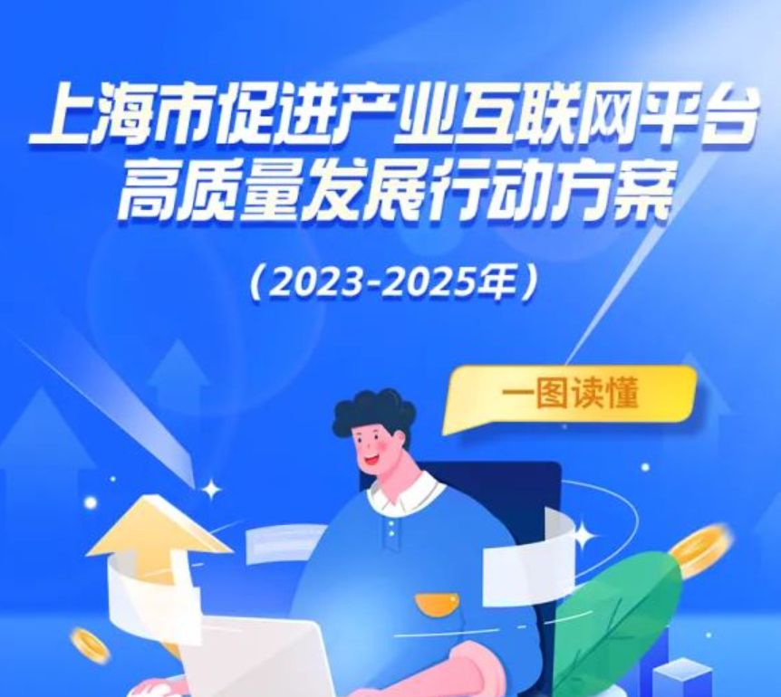 【图解】一图读懂《上海市促进产业互联网平台高质量发展行动方案（2023-2025年）》