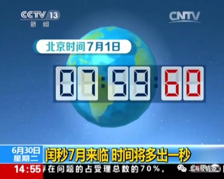 北斗系统保障“中国精准时间”掌控于心