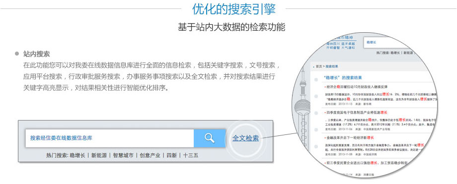 优化的搜索引,基于站内大数据的检索功能擎,【站内搜索】在此功能您可以对我委在线数据信息库进行全面的信息检索，包括关键字搜索，文号搜索，应用平台搜索，行政审批服务搜索，办事服务事项搜索以及全文检索，并对搜索结果进行关键字高亮显示，对结果相关性进行智能优化排序；