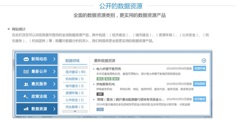 公开的数据统计,后台强大的数据分析统计，更全面的信息公开体现,【网站统计】在此栏目您可以对我委门户网站一些日常的数据做一个初步的了解，其中包括：（站内搜索引擎使用次数）、（新增政府信息公开数）、（网上办事）、（网站访问人数）、（移动端访问人数）、（应用平台）、（网站链接报错）、（栏目访问量）、（首页访问量）等；随着对数据分析的深入，我们将提供更全面的网站统计数据； 